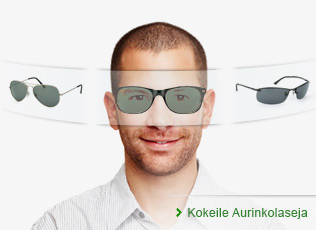 Virtual fitting sunglasses