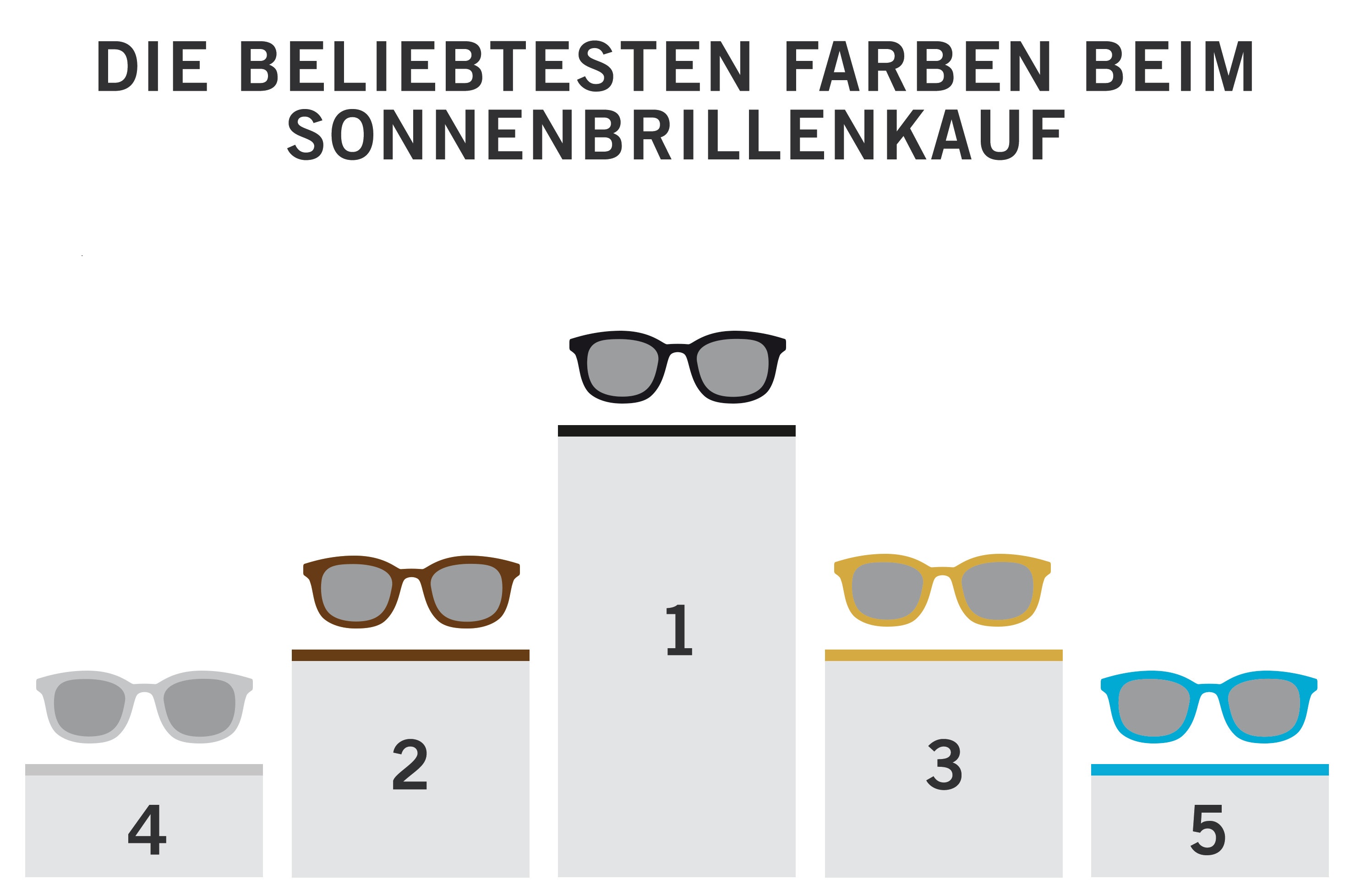 mister spex ray ban sonnenbrillen mister spex ray ban sonnenbrillen