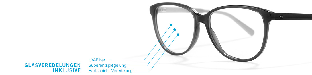 Glasveredelungen inklusive