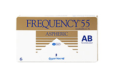 Frequency Frequency 55 Aspheric klein