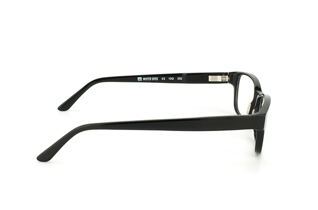 null perspektivvisning