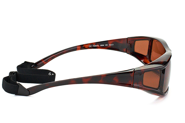 null Perspektivenansicht