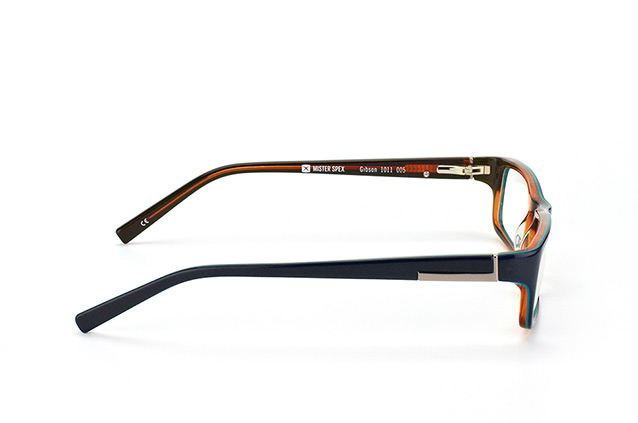 null perspektivvisning