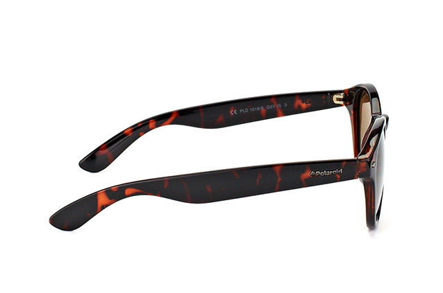 null Perspektivenansicht