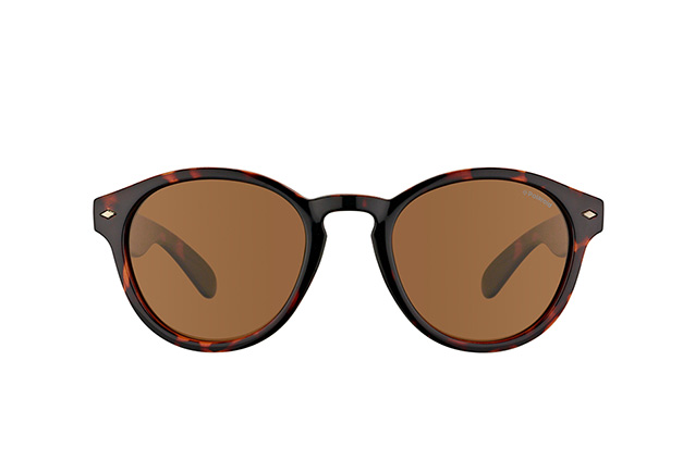 null Perspektivenansicht