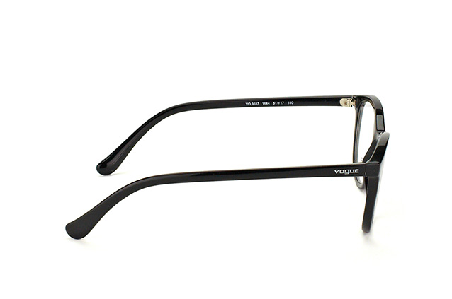 null Perspektivenansicht