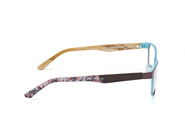 null Perspektivenansicht