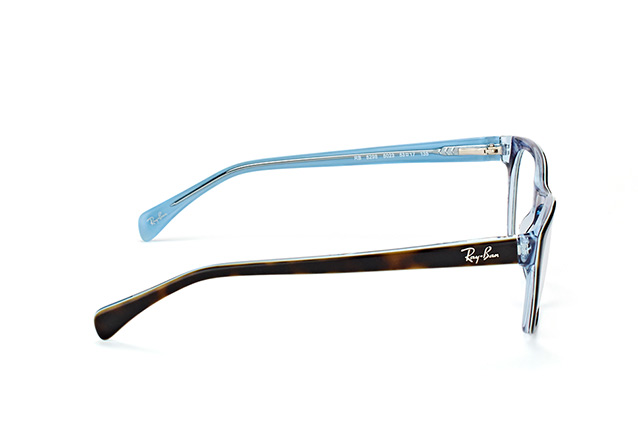 null Perspektivenansicht