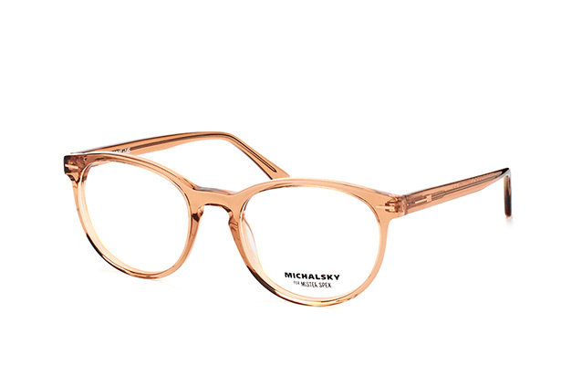 null Perspektivenansicht