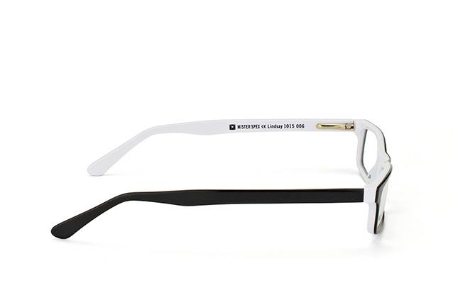 null Perspektivenansicht