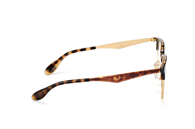 null Perspektivenansicht