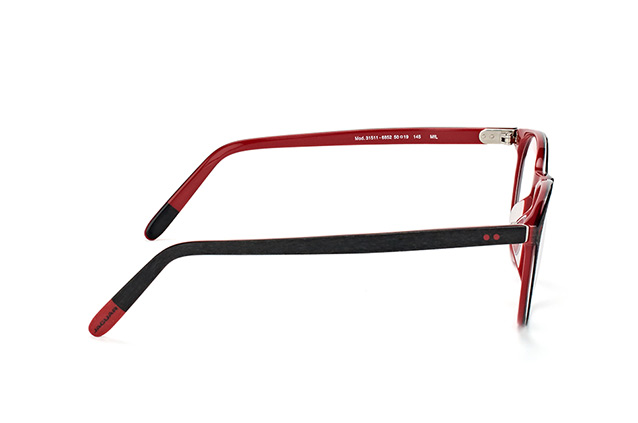 null Perspektivenansicht