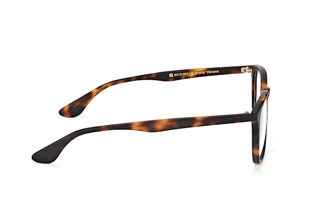 null Perspektivenansicht