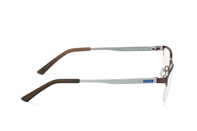 null Perspektivenansicht