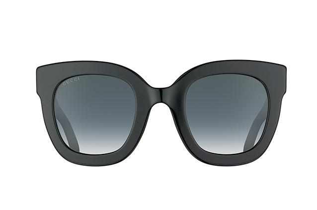 null Perspektivenansicht