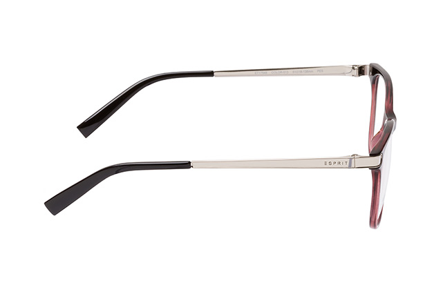 null perspektivvisning