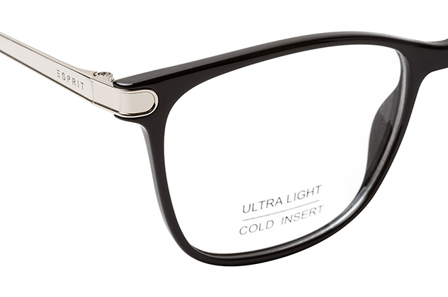 null perspektivvisning