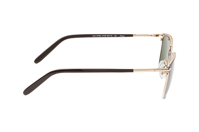 null Perspektivenansicht