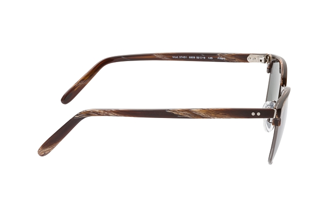 null Perspektivenansicht