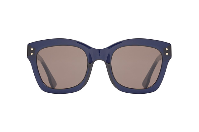 null Perspektivenansicht