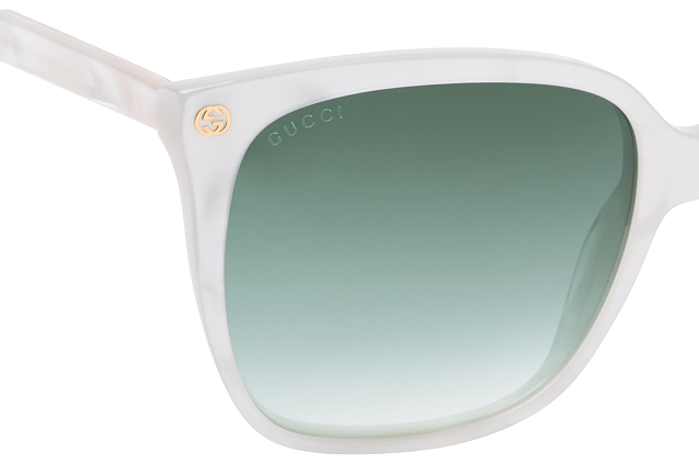 null Perspektivenansicht