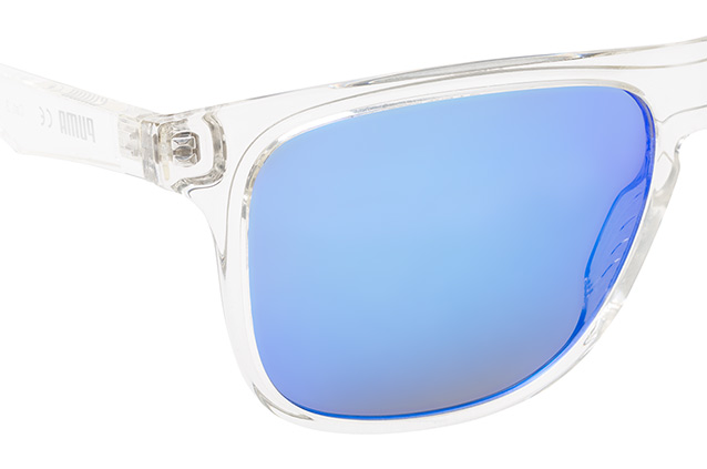 null Perspektivenansicht