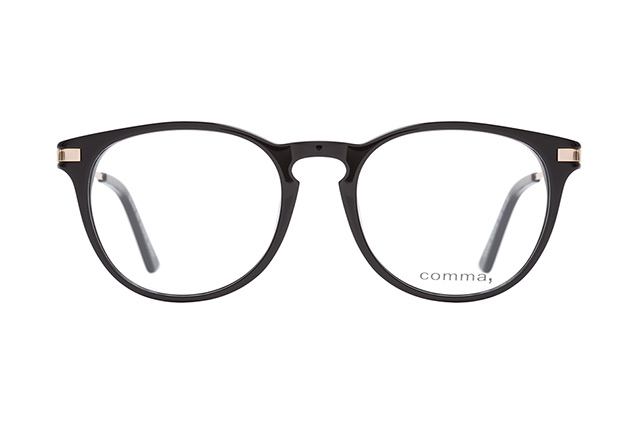 null Perspektivenansicht