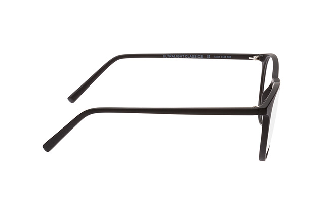 null perspektivvisning