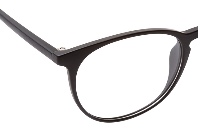 null perspektivvisning