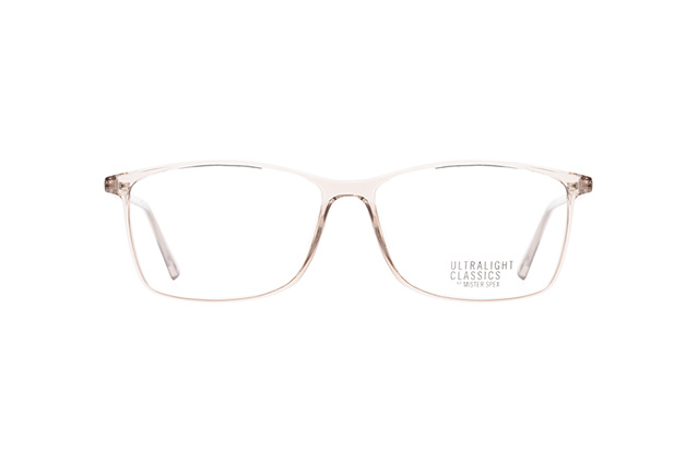 null Perspektivenansicht