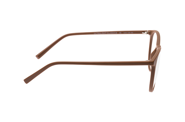 null Perspektivenansicht