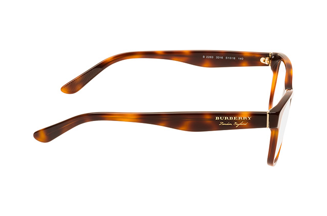 null Perspektivenansicht