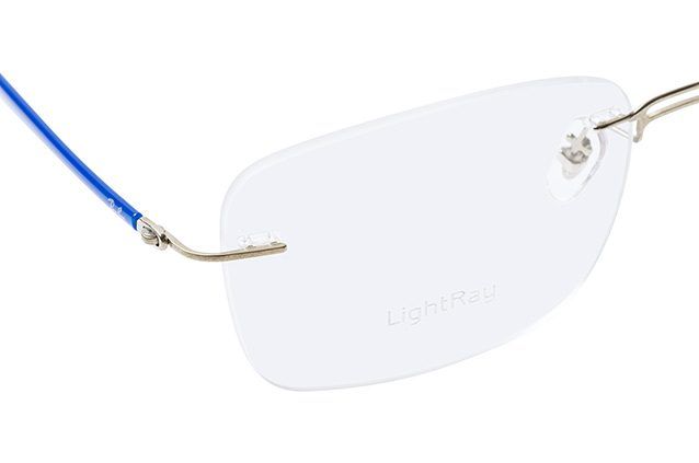 null Perspektivenansicht