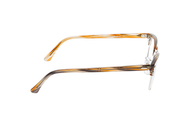 null Perspektivenansicht