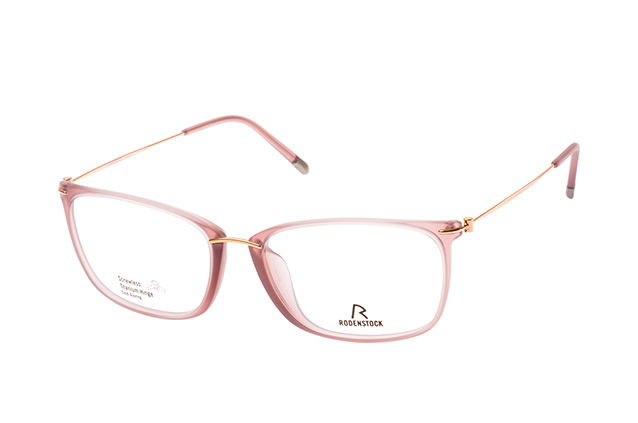 null Perspektivenansicht