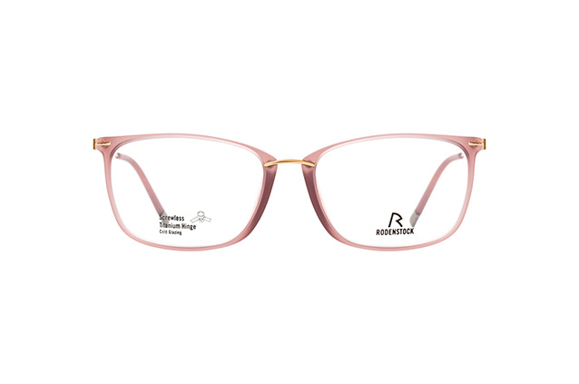 null Perspektivenansicht