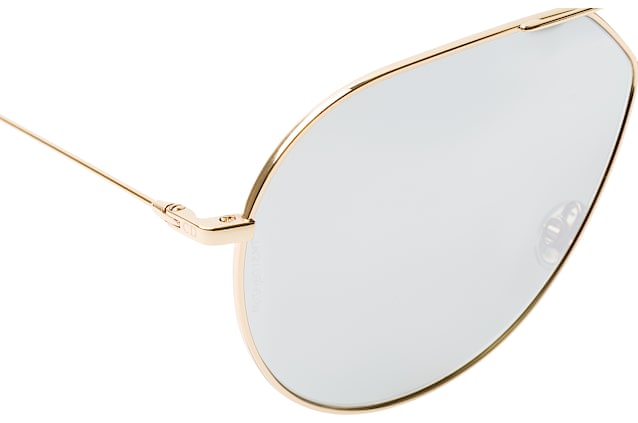 null Perspektivenansicht