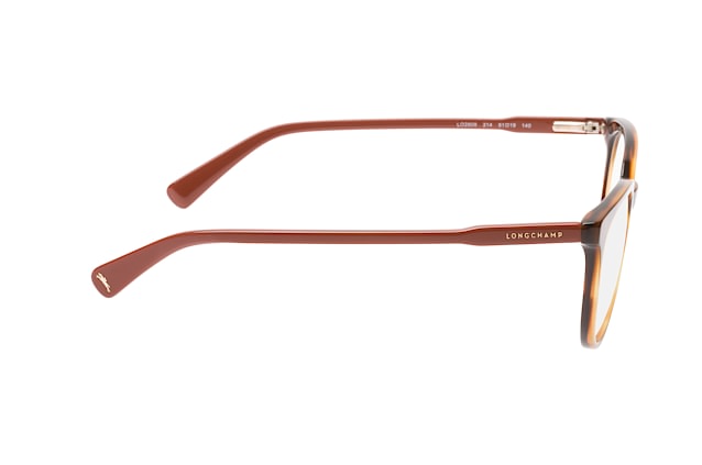 null Perspektivenansicht