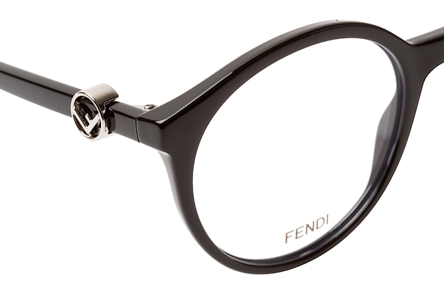 null Perspektivenansicht