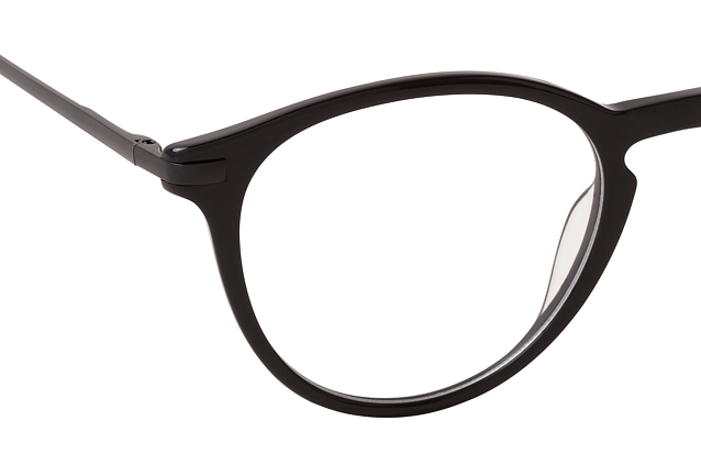 null perspektivvisning