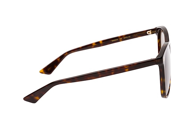 null Perspektivenansicht