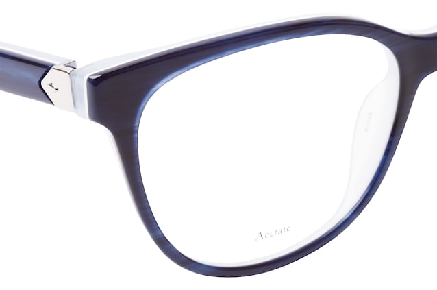 null Perspektivenansicht