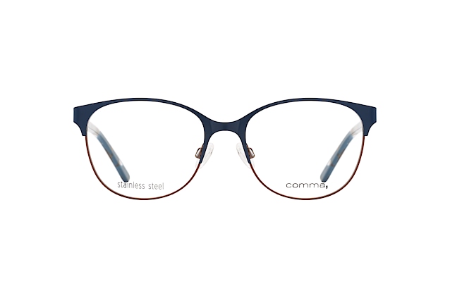 null Perspektivenansicht