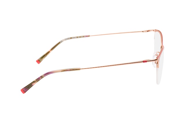 null Perspektivenansicht