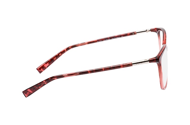 null perspektivvisning