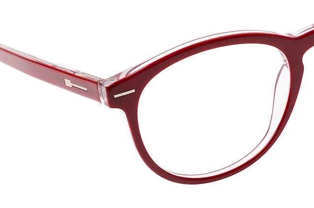 null Perspektivenansicht