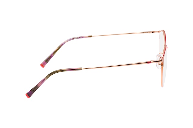 null Perspektivenansicht