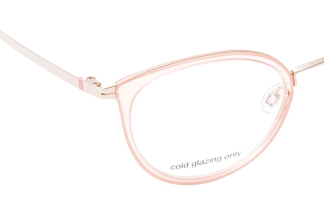 null Perspektivenansicht