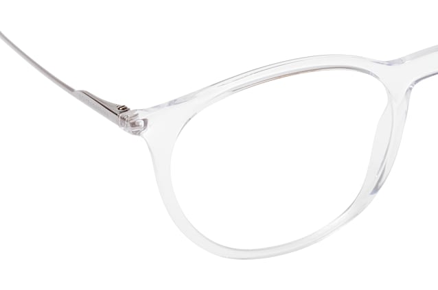 null Perspektivenansicht