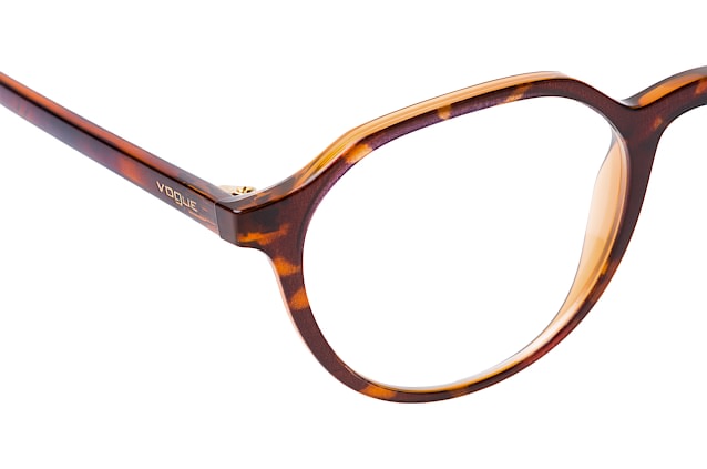 null Perspektivenansicht